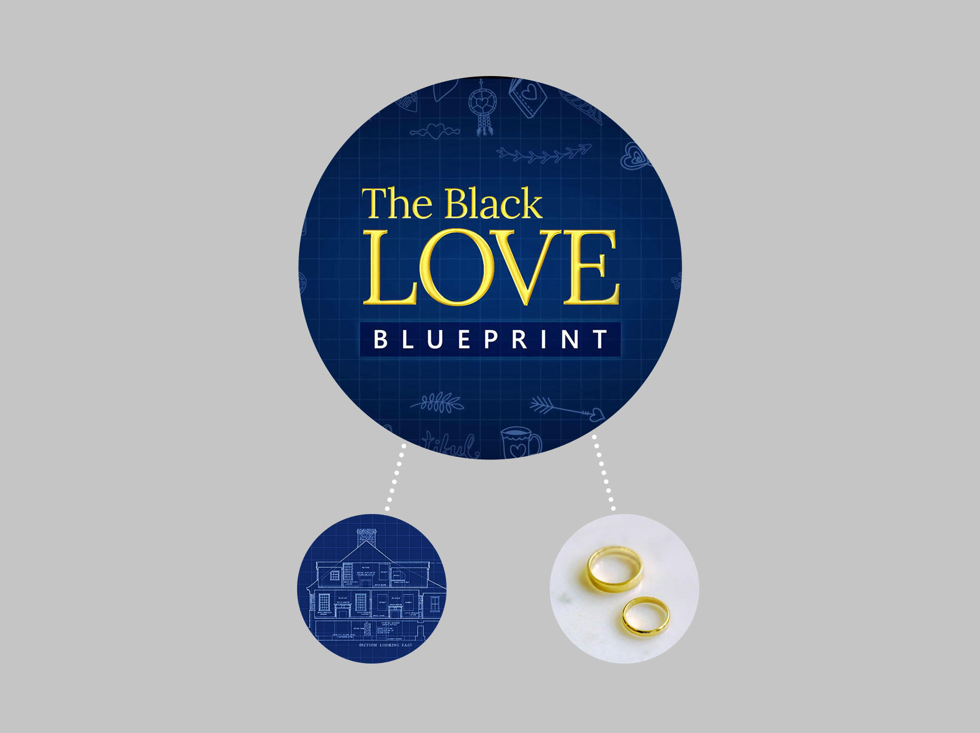 StudioSGN • The Black Love Blueprint